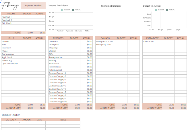 Annual Budget Spreadsheet Google Sheets