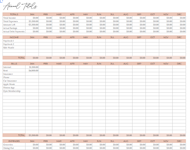 Annual Budget Spreadsheet Google Sheets